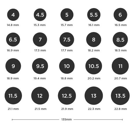 International table of sizes, measurement tool, manual. How To's Wiki 88: How To Know Your Ring Size In Inches