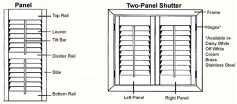 How To Measure For Shutters Youtube How To Measure The Window For