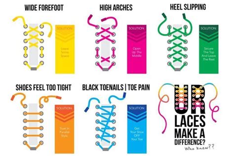 Weave the end of your right shoelace through the eyelet directly. Running Shoe Lacing Techniques | Shoe lacing techniques ...
