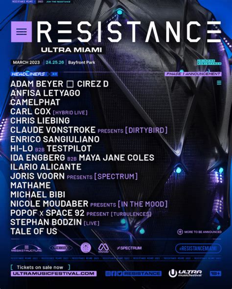 Ultra Music Festival Releases Stellar Phase 1 Lineup For Resistance