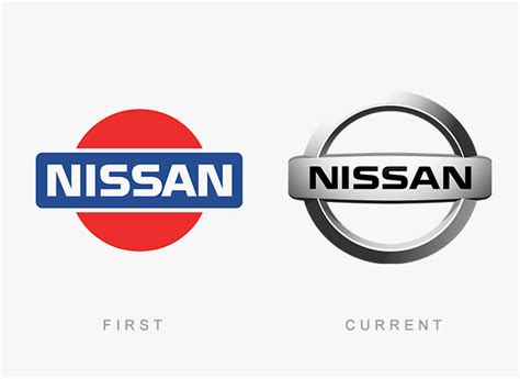 50 Best Old Vs New Logo Redesigns From Famous Brands