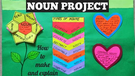 How To Make A Noun Chart Noun Project Making Idea Schoolproject