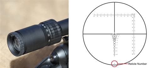 How To Identify Scope Series And Range Finding Reticle Shepherd Scopes
