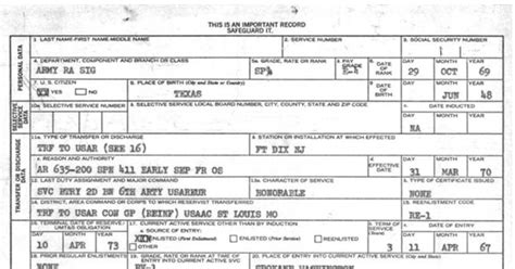 How To Read Dd214 Codes And Understand Their Importance Dmdc Military