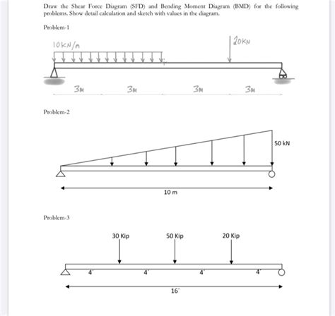 Solution problem the support reaction for given beam can be easily determined by following 18. Sfd Bmd Problems / How To Draw Sfd Bmd Youtube - Draw fbd ...