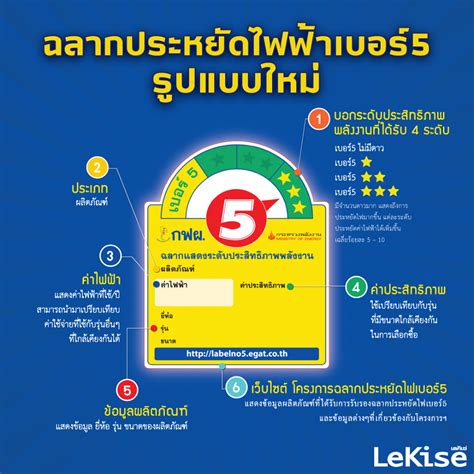 LeKise.com รู้จักกันหรือยังเอ่ย? ฉลากเบอร์5 ติดดาวแบบใหม่ปี 2019 | News ...