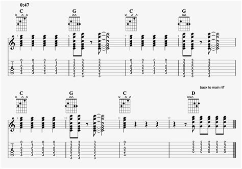 15 Alternativeindie Songs For Guitar With Chords