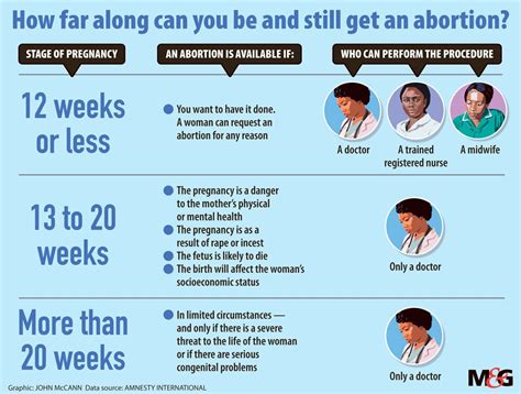 The feed is organically cultivated and is free from herbicides and pesticides. How much is Misoprostol at Clicks or Dischem pharmacy ...