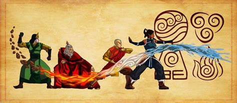 Top 999 Avatar The Last Airbender Wallpaper Full Hd 4k Free To Use