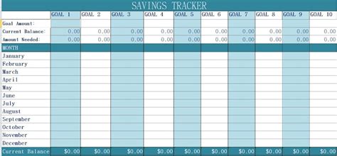 Monthly Savings Tracker Excel Template Etsy Canada
