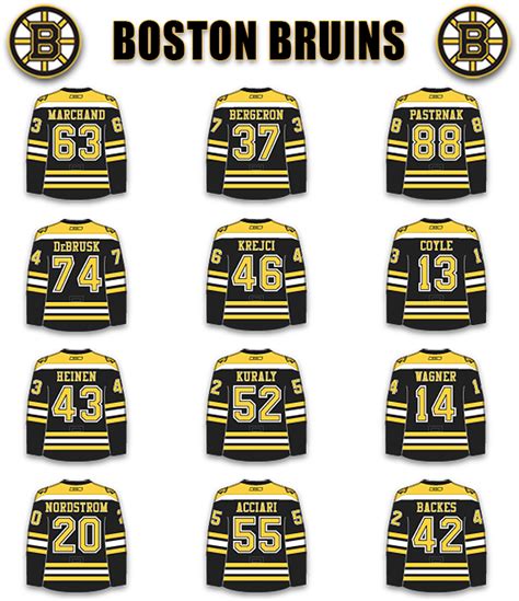 Img Boston Bruins Clipart Full Size Clipart 4179089 Pinclipart