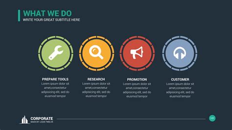 Corporate Overview Powerpoint Template By Louistwelve Design Graphicriver