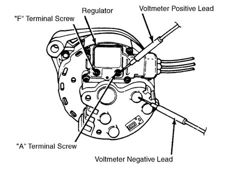 1990 Ford F150 Alternator Wiring Diagram Wiring Diagram
