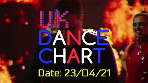 🇬🇧 Uk Dance Chart Top 40 23042021 Youtube