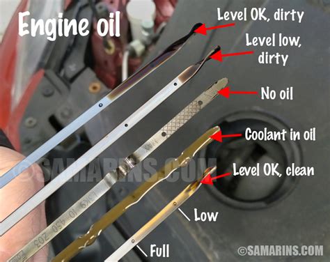 How To Check Your Car’s Oil Level Carhampt