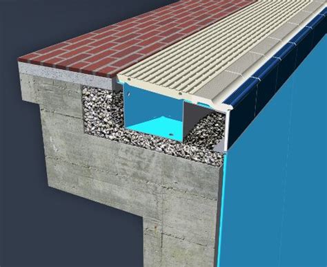 Hangbros seamless gutter systems, davison, michigan. Swimming Pool Refurbishment - RenovAction Technology ...