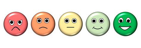 Download Emotion Scale Emoji Icon Royalty Free Stock Illustration