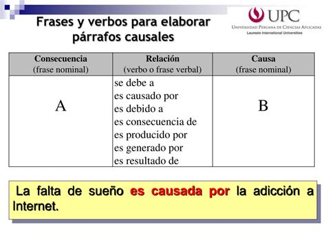PPT LA CAUSALIDAD CONECTORES LÓGICOS DE CAUSA Y CONSECUENCIA PowerPoint Presentation ID