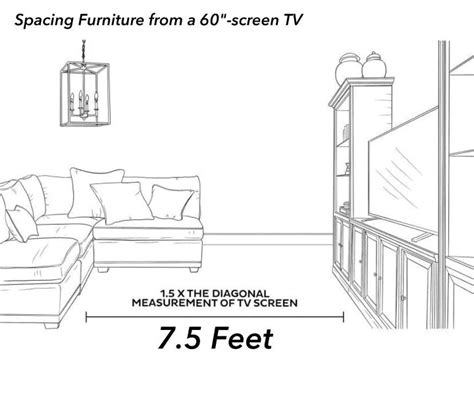 60 Inch Tv Dimensions And Guidelines With Drawings 52 Off