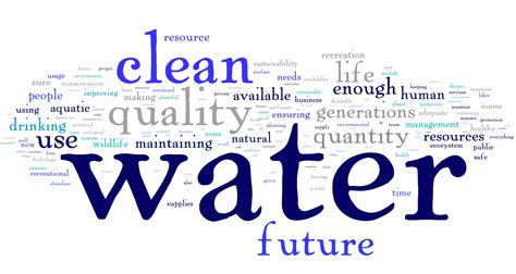 What Does Water Sustainability Mean To You