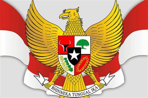 Arti Dan Makna 5 Lambang Pancasila Beserta Fungsinya