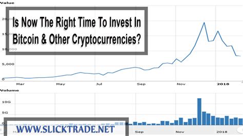 Is bitcoin a good investment for you? Is Now The Right Time To Invest In Bitcoin & Other ...