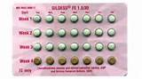 Pictures of Birth Control Pill Packaging