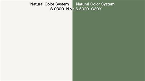 Natural Color System S 0300 N Vs S 5020 G30y Side By Side Comparison