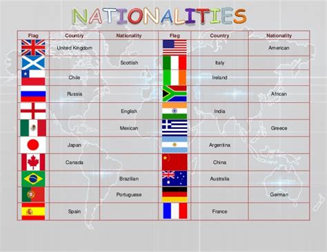 People of all races and nationalities she's american, but her parents are of japanese nationality. Nationalities