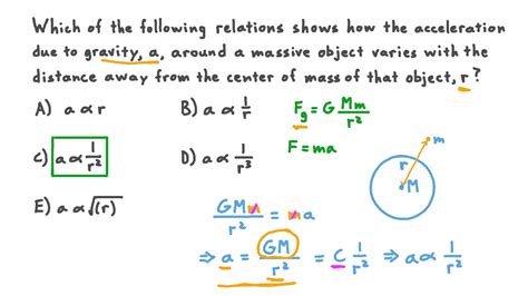 Gravitational Acceleration Formula