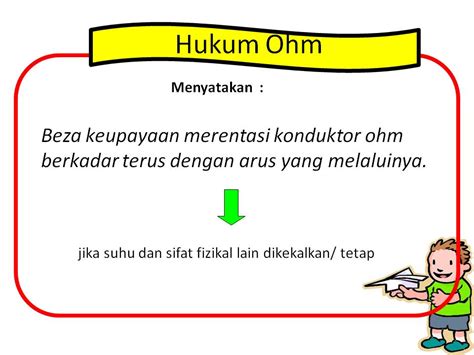 Nota fizik tingkatan 4 dan 5. Nota fizik, Nota Sains Tingkatan 4, Nota Sains Tingkatan 5 ...