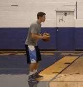 Basketball Passing Drills For Coaches And Players Basketball Hq