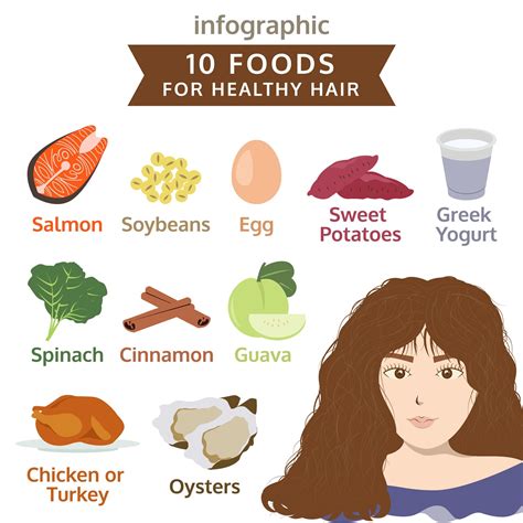 10 Foods For Healthy Hair