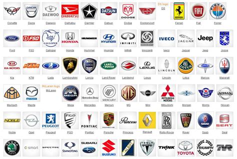 Review Of Luxury Car Brands Starting With C 2023 Al Jayati