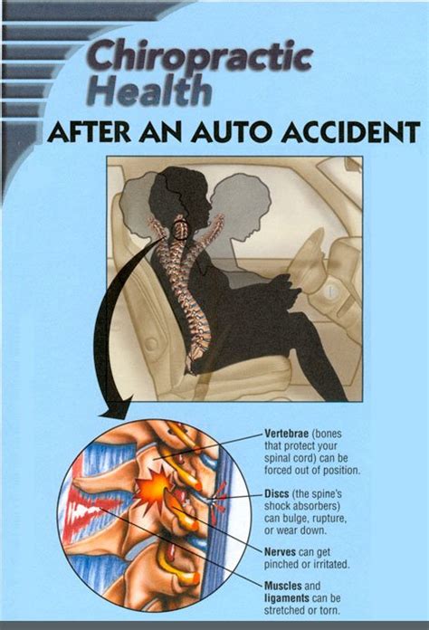 Know your risk and prevent whiplash injuries in austin.if you have suffer. After An Auto Accident | Chiropractic Health Center | Dr ...