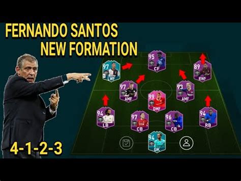 How To Play New Fernando Santos - Formation Guide and ...