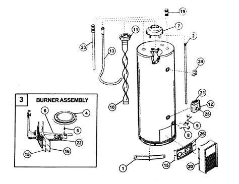 Richmond Water Heater Thermostat Wiring