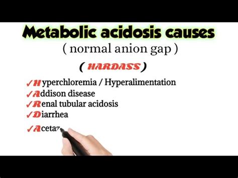 Metabolic Acidosis Causes Normal Anion Gap Metabolic Acidosis Medical Mnemonics YouTube