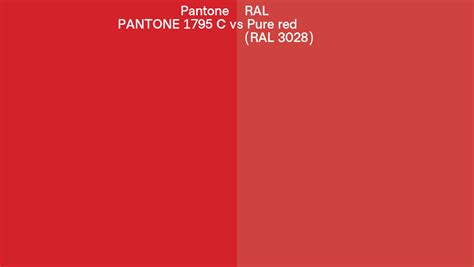 Pantone 1795 C Vs Ral Pure Red Ral 3028 Side By Side Comparison