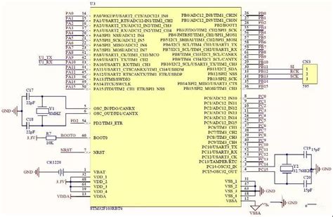 一文解析stm32f103rct6系统原理图 设计应用 维库电子市场网