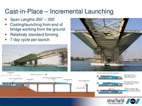 Segmental Bridge Constructin Techniques