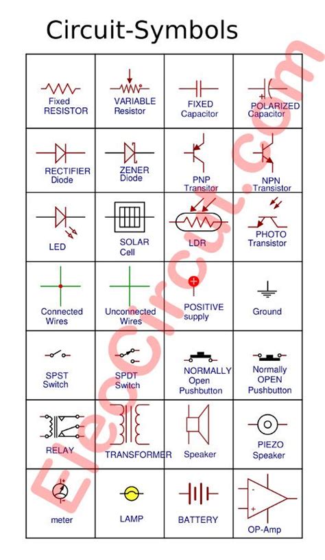 Electronic Circuit Symbols And Diagrams Eleccircuit Avec Images