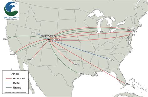 All Airline Route Map