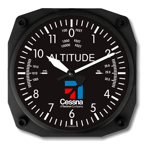 Trintec Cessna Altimeter Wall Clock 65 Square