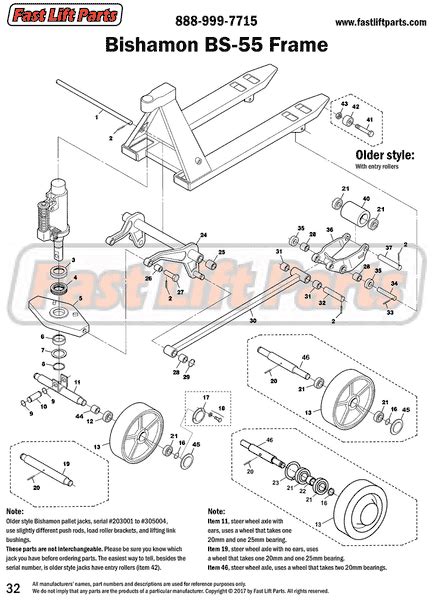 Manual Pallet Jack Parts 125000 Parts Fast Lift Parts