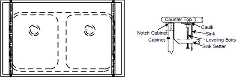 You might not realize it at first, but sinks can actually be installed in several different ways. image of the front to back sink rail installation