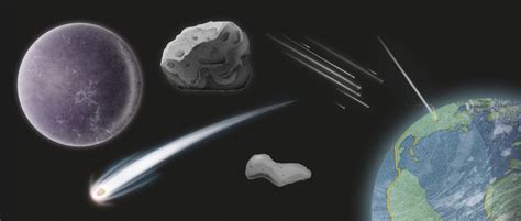 Meteor Asteroid And Comet Whats The Difference Bbc Science Focus