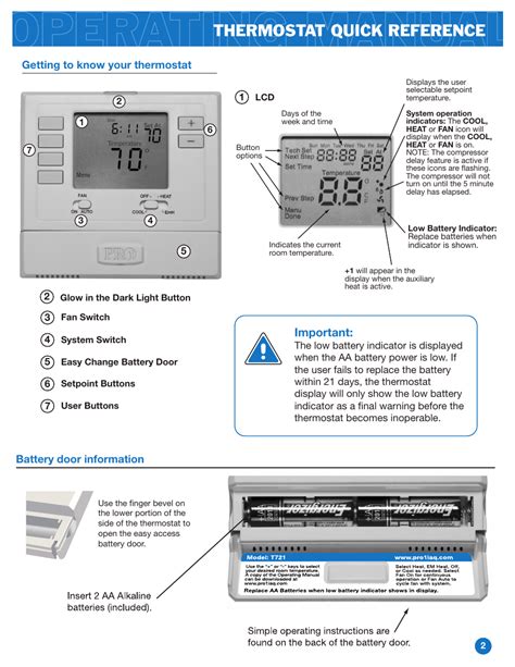 Honeywell Home Pro Series Manual