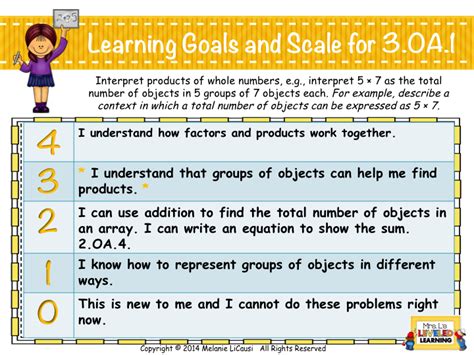 Mrs Ls Leveled Learning Top 7 Reasons To Use Learning Goals And Scales