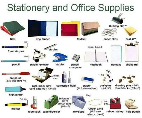Stationery And Office Supplies Vocabulary In English English